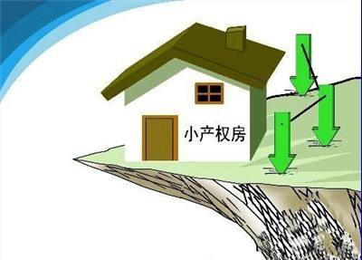小產(chǎn)權(quán)房能抵押貸款嗎？小產(chǎn)權(quán)房怎么抵押貸款？